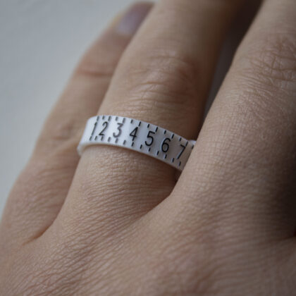 Ringmeter